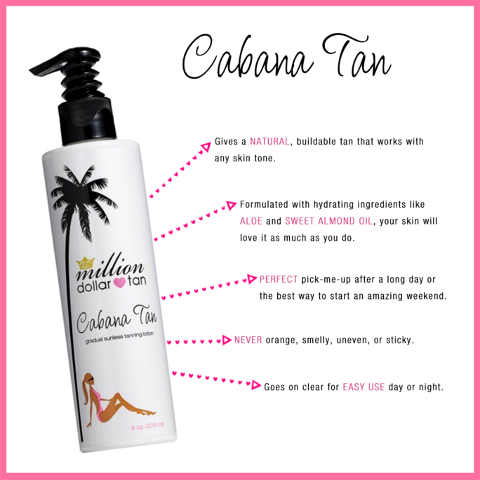 Cabana Tan Sunless Tanning Lotion